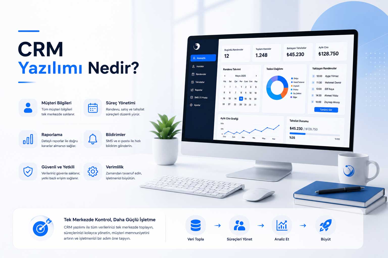 CRM Yazılımı