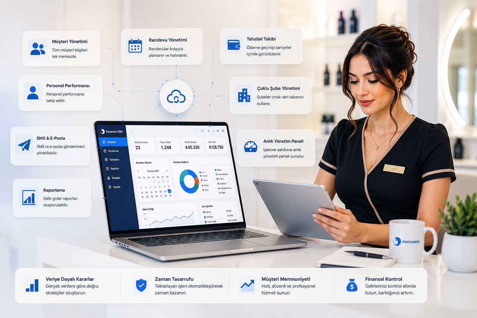 Bulut CRM