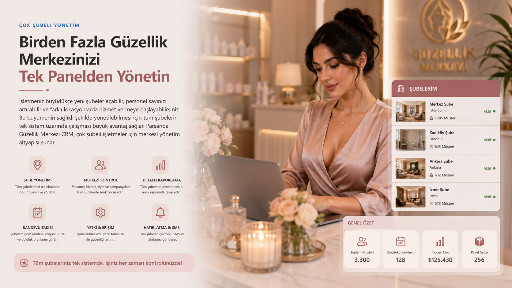 Çok Şubeli Güzellik Merkezi Yönetimi